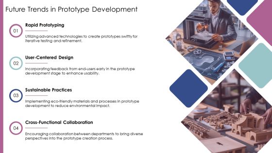 Developing Prototypes Within The Innovation PPT Graphics AT Slide22