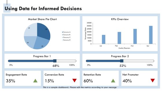 Developing Rational Thinking For Everyday Decision PPT Example AT Slide15