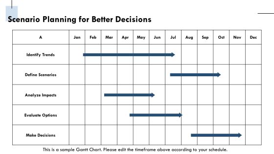 Developing Rational Thinking For Everyday Decision PPT Example AT Slide16