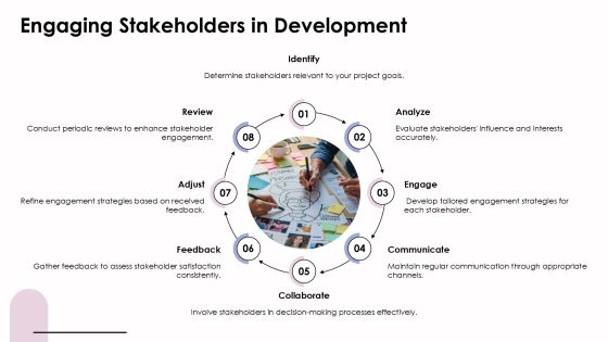 Developing Shared Values Your Team Charter PPT Structure AT Slide08