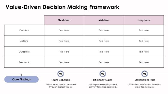 Developing Shared Values Your Team Charter PPT Structure AT Slide22