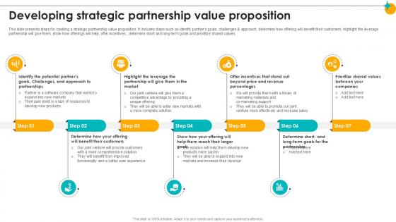 Developing Strategic Partnership Value Proposition Partner Relationship Ppt Slides Developing Strategic Partnership Value Proposition Partner Relationship Ppt Slides