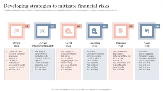 Developing Strategies To Mitigate Financial Risks Guide To Corporate Financial Growth Plan Pdf