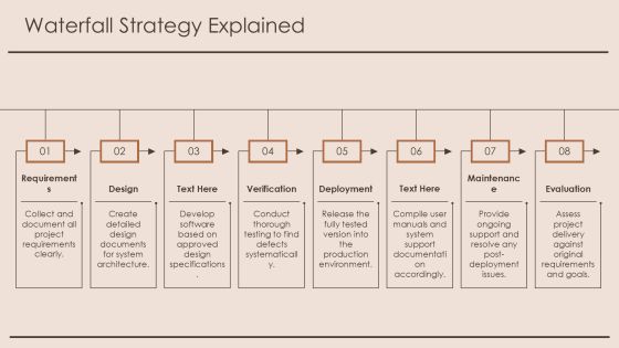 Development Methodologies In Modern Software Engineering PPT Graphics AT Slide06