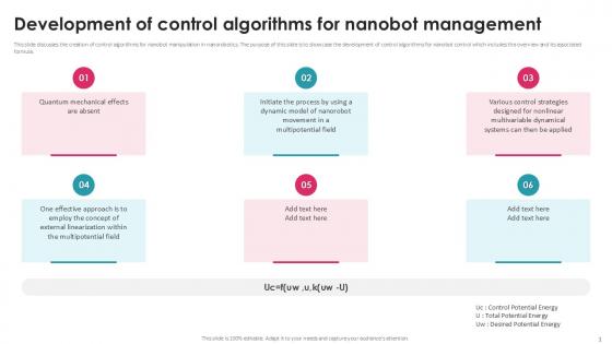 Development Of Control Algorithms Exploring Nanorobotics In Space PPT PowerPoint Development Of Control Algorithms Exploring Nanorobotics In Space PPT PowerPoint