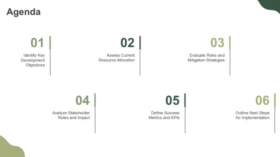 Development Phase Analysis Insights PPT Guidelines AT Slide02