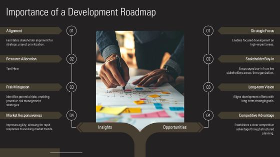 Development Priority Roadmap For 2024 PPT Presentation AT Slide04