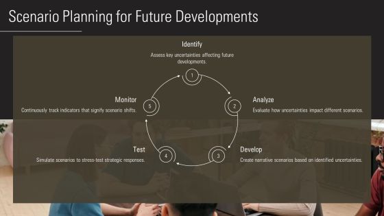 Development Priority Roadmap For 2024 PPT Presentation AT Slide12