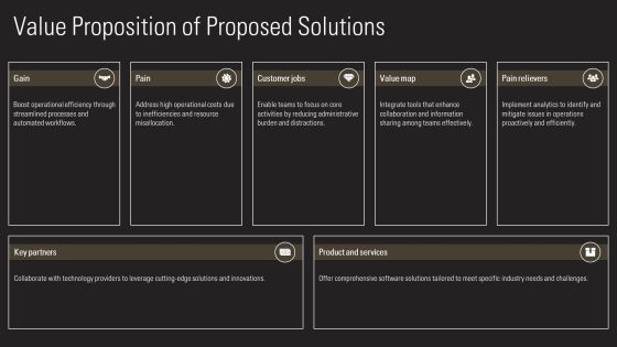 Development Priority Roadmap For 2024 PPT Presentation AT Slide14