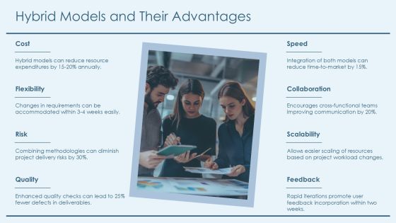 Development Process Comparison Techniques And Insights PPT Template AT Slide16
