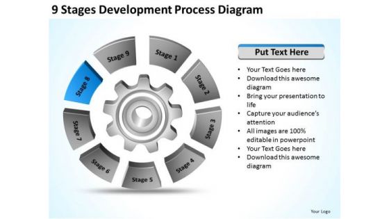 Development Process Diagram Ppt Sample Business Plans For Small PowerPoint Slides
