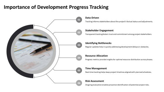 Development Progress Dashboard PPT Example AT Slide04