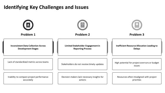 Development Progress Dashboard PPT Example AT Slide08