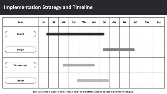 Development Progress Dashboard PPT Example AT Slide28