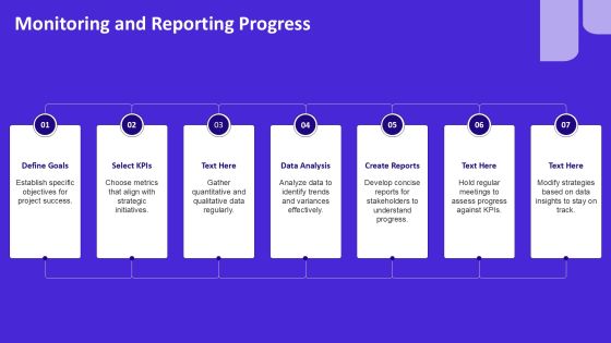 Development Progress Key Performance Indicators PPT Designs AT Slide25