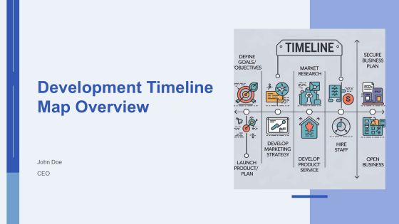 Development Timeline Map Overview PPT Outline AT