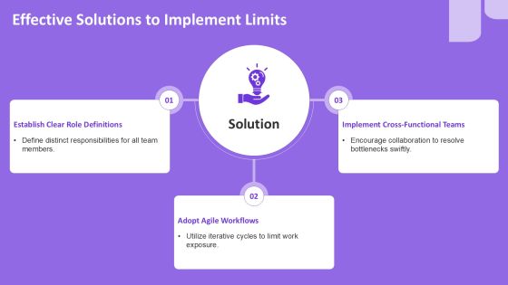 Development Work In Progress Limits PPT Guidelines AT Slide13