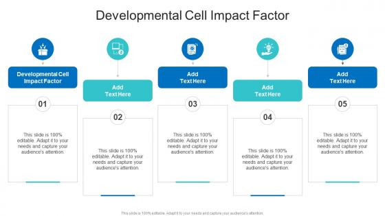 Developmental Cell Impact Factor In Powerpoint And Google Slides Cpb