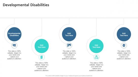 Developmental Disabilities In Powerpoint And Google Slides Cpb