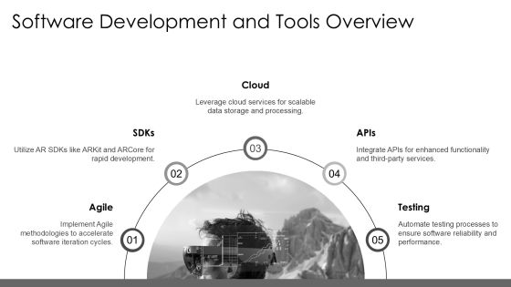Developments In Augmented Reality Glasses Technology PPT Example AT Slide17
