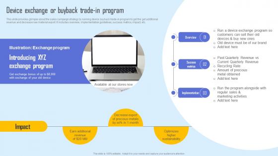 Device Exchange Buyback Effective Sales Strategy To Enhance Customer Retention Clipart Pdf Device Exchange Buyback Effective Sales Strategy To Enhance Customer Retention Clipart Pdf