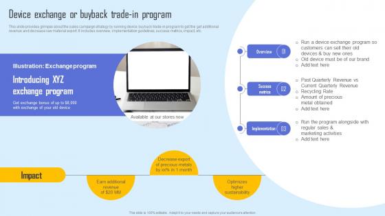 Device Exchange Buyback Effective Sales Strategy To Enhance Customer Retention Clipart Pdf