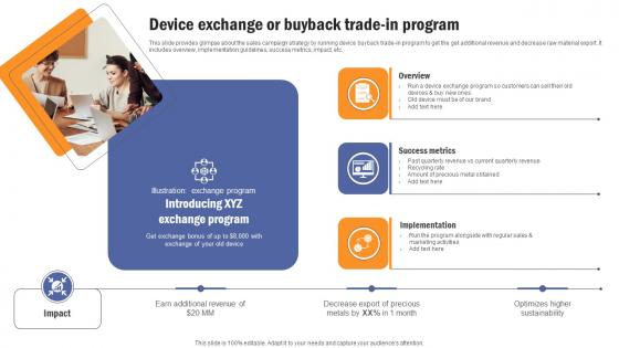 Device Exchange Or Buyback Trade Developing Extensive Sales And Operations Strategy Sample Pdf