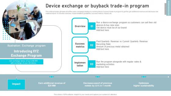 Device Exchange Or Buyback Trade In Business Sales Enhancement Campaign Slides Pdf