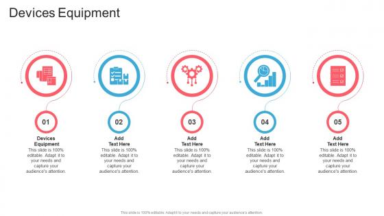 Devices Equipment In Powerpoint And Google Slides Cpb