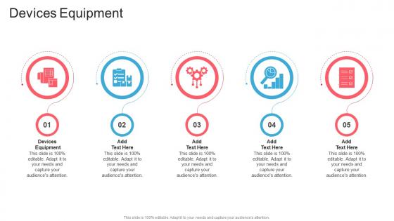 Devices Equipment In Powerpoint And Google Slides Cpb