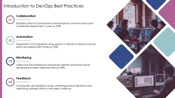 Devops Best Practices For Rapid Deployment PPT Summary AT Slide03