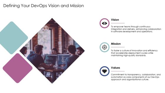 Devops Best Practices For Rapid Deployment PPT Summary AT Slide06