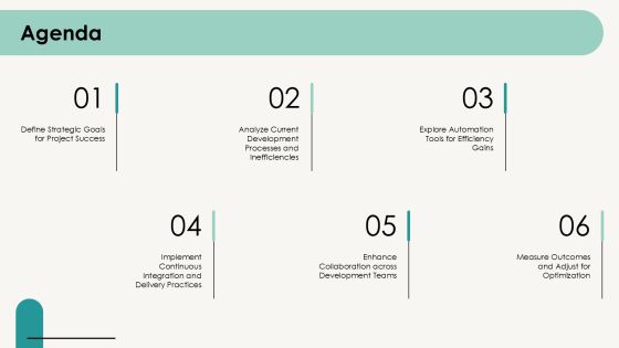 Devops Consulting For Faster Cost Optimization PPT Slides AT Slide02