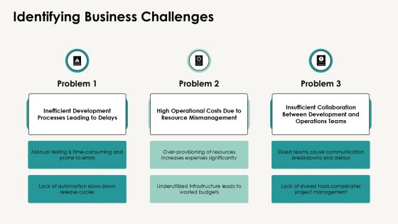 Devops Consulting For Faster Cost Optimization PPT Slides AT Slide09
