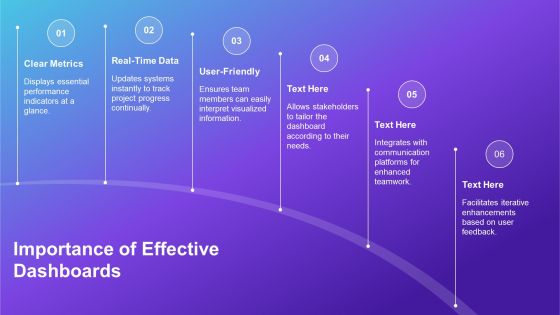 Devops Dashboard Best Practices Overview PPT Sample AT Slide04