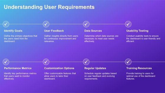 Devops Dashboard Best Practices Overview PPT Sample AT Slide06