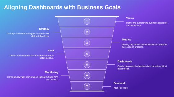 Devops Dashboard Best Practices Overview PPT Sample AT Slide11