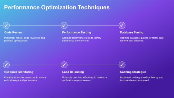 Devops Dashboard Best Practices Overview PPT Sample AT Slide17