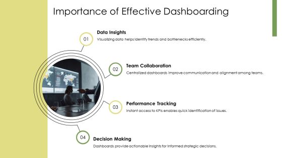 Devops Dashboard Integration PPT Sample AT Slide04