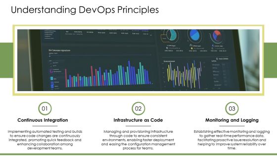 Devops Dashboard Integration PPT Sample AT Slide06