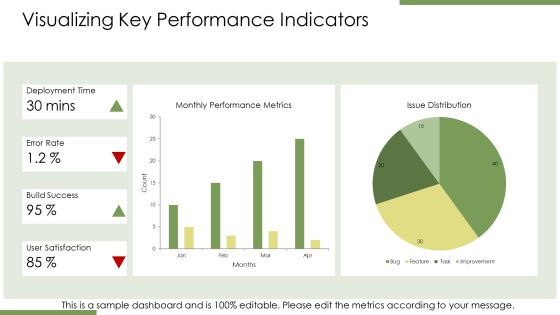 Devops Dashboard Integration PPT Sample AT Slide13