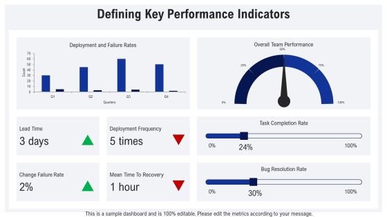 Devops Dashboard Overview PPT Example AT Slide05