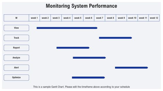 Devops Dashboard Overview PPT Example AT Slide09