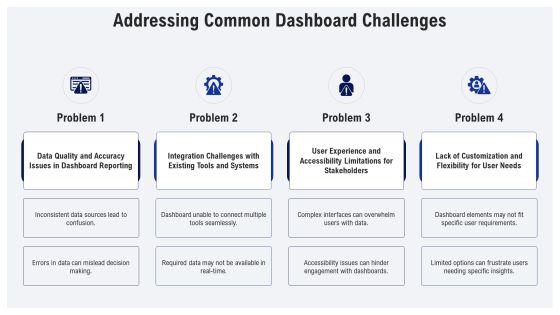 Devops Dashboard Overview PPT Example AT Slide19