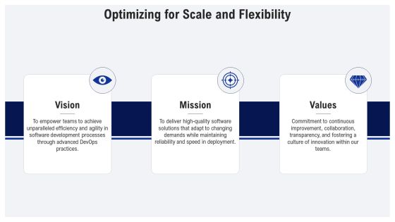 Devops Dashboard Overview PPT Example AT Slide24
