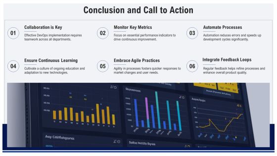 Devops Dashboard Overview PPT Example AT Slide28