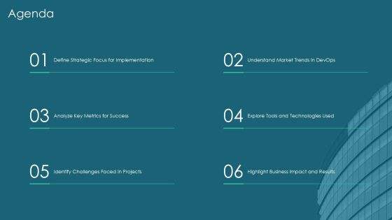 Devops Implementation Case Studies PPT Designs AT Slide02