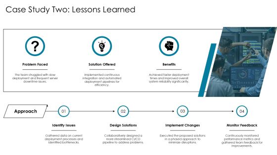Devops Implementation Case Studies PPT Designs AT Slide23