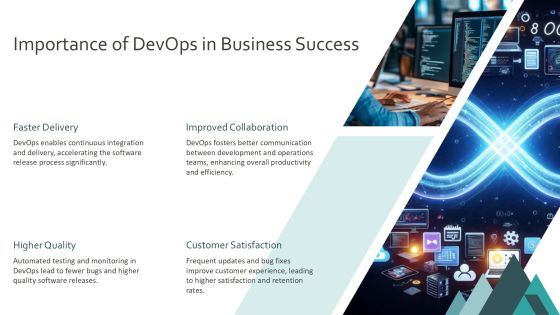 Devops Implementation Challenges And Solutions PPT Guidelines AT Slide03