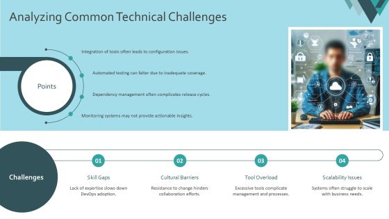 Devops Implementation Challenges And Solutions PPT Guidelines AT Slide09